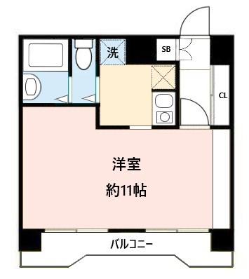 スカイコート明大前2(ワンルーム/9階)の間取り写真