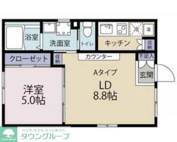 NEIVA奥沢(1LDK/1階)の間取り写真