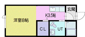 ポプリ緑町A(1K/1階)の間取り写真