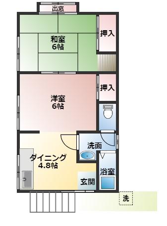 中本アパート(2DK/2階)の間取り写真