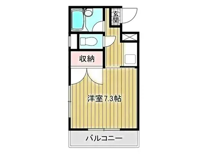 田所マンション(1K/2階)の間取り写真