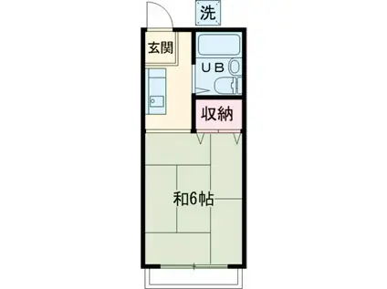 シャンブルシオンB(ワンルーム/1階)の間取り写真