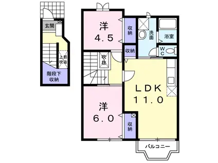 グリーンハイツ藤 イースト DK(2LDK/2階)の間取り写真
