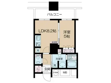 ザ・パークハウス西新宿タワー60(1LDK/7階)の間取り写真