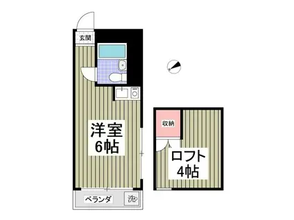 ペンション竹ノ塚(ワンルーム/2階)の間取り写真