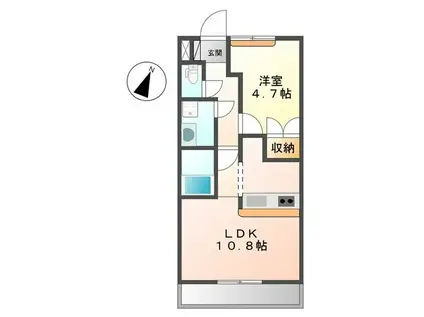 グリーンヒルズ(1LDK/2階)の間取り写真