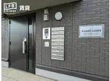  アヴァンティ コート