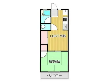 上野ハイツ(1LDK/2階)の間取り写真