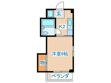 服部ビル(1K/3階)の間取り写真