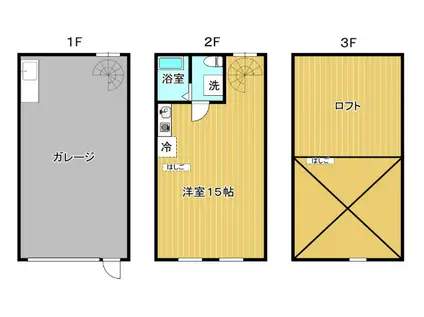 GARAGE LABO S.M.C.242(ワンルーム/1階)の間取り写真