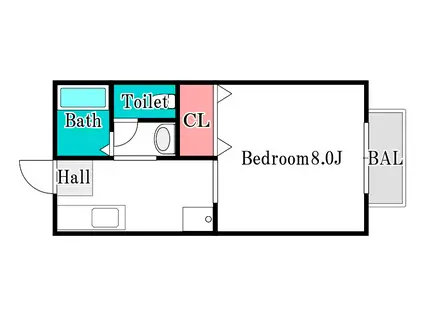 カサ・デ・ソーラ(1K/1階)の間取り写真