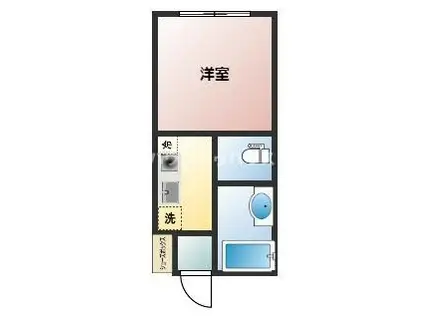 リス・デラ・バレ(1K/2階)の間取り写真