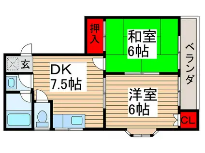 ジュネスコート(2DK/1階)の間取り写真