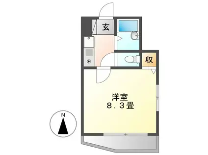 スターブル今池(1K/2階)の間取り写真