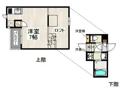 CB大橋コルソ(1K/2階)の間取り写真