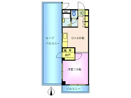 セザール武蔵野(1DK/5階)の間取り写真