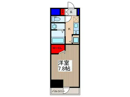 スアヴィス鳩ケ谷(1K/8階)の間取り写真