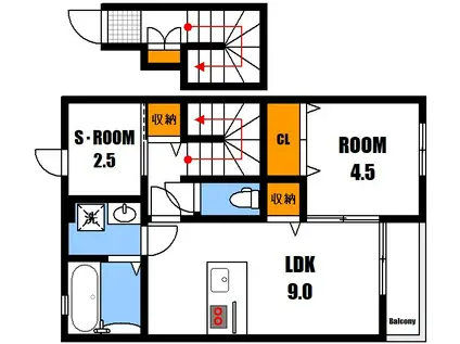 ソリエ長束(1SLDK/2階)の間取り写真
