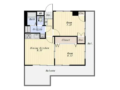 リヴェール多摩川(2DK/5階)の間取り写真