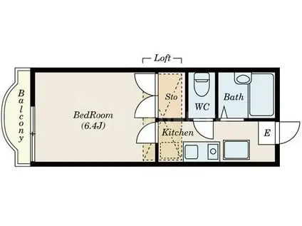 トキコーポB棟(1K/1階)の間取り写真
