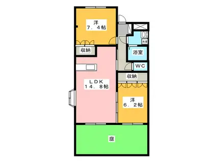 ラ・ウィンクル(2LDK/1階)の間取り写真