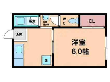 藤マンション(1K/2階)の間取り写真