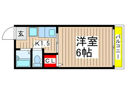 ブルースカイ(1K/1階)の間取り写真