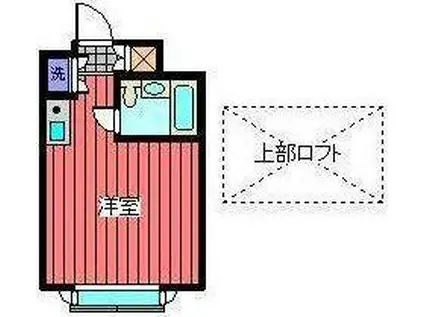 ベルシティ川口II号棟(1K/2階)の間取り写真