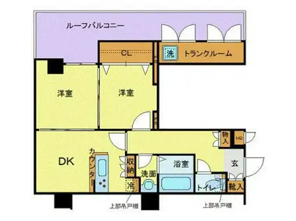 フェニックス吉祥寺アヴァンティーク(2DK/3階)の間取り写真