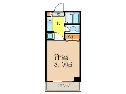 ハシモトエージェンシービルI(1K/7階)の間取り写真