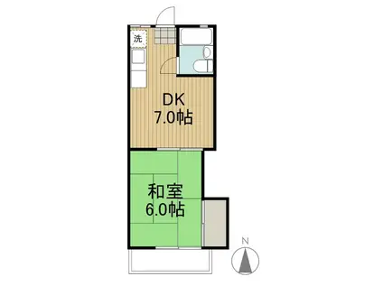 コーポアスナロ(1DK/1階)の間取り写真