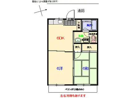 コーポシタサコ(2DK/1階)の間取り写真