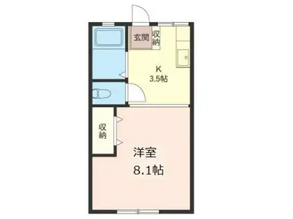 シティハイム蘇我(1K/1階)の間取り写真