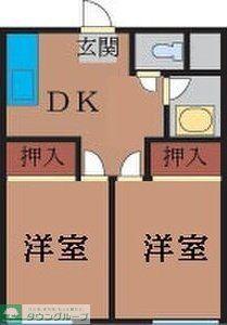 メゾン渡辺B(2DK/1階)の間取り写真