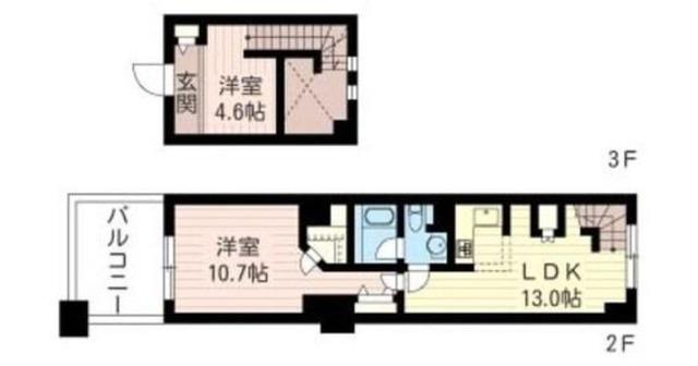 レジデンスシャルマン月島(2LDK/3階)の間取り写真