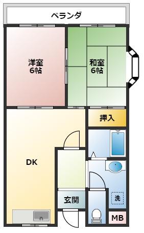 みどりマンション(2DK/2階)の間取り写真