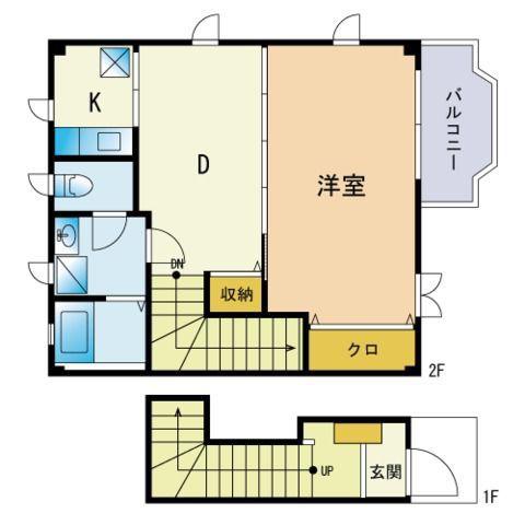 ファーストプレイスC(1DK/2階)の間取り写真