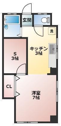 ダイワマンション(1SK/2階)の間取り写真