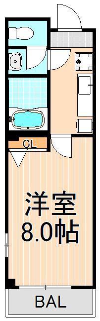 ソルビオス北千住(1K/2階)の間取り写真