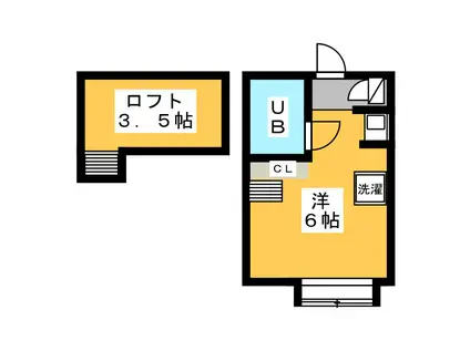 ワコー新宿(1K/1階)の間取り写真