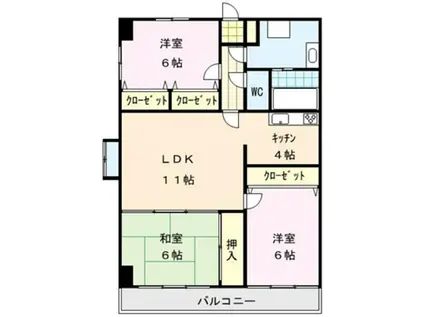 レジデンス高屋敷(3LDK/7階)の間取り写真