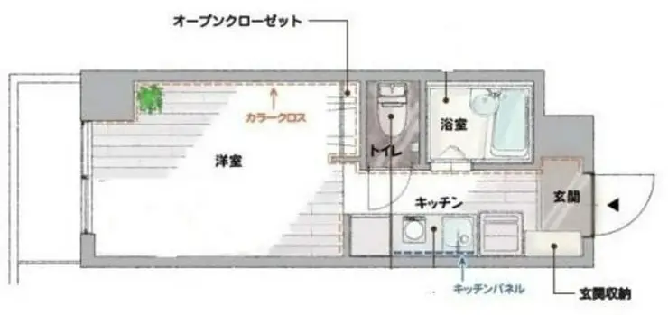 ルイシャトレ恵比寿 3階階 間取り