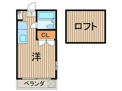 フレンズ蕨(ワンルーム/2階)の間取り写真