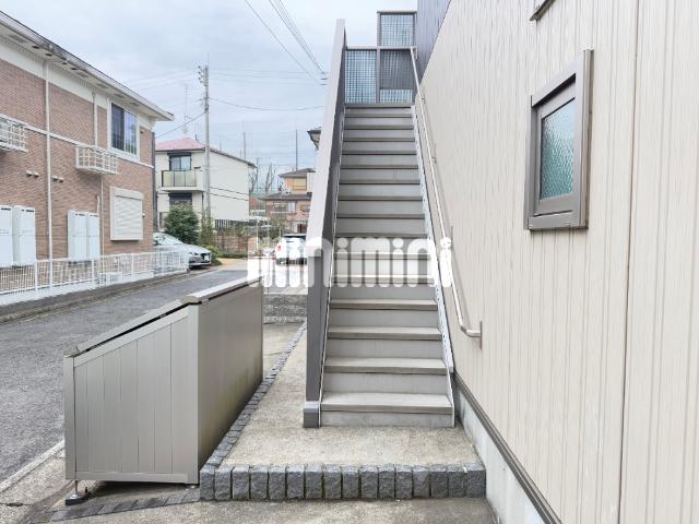プレミアス下荻野