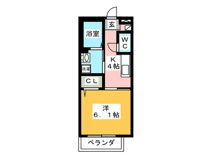 プレミアス下荻野(1K/2階)の間取り写真