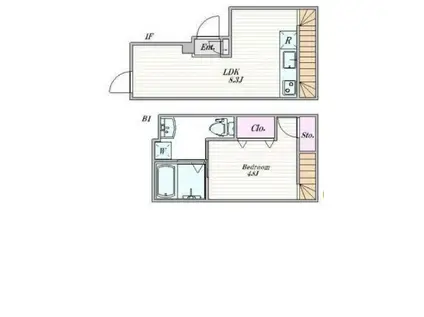 ザ・クラスアーバン御茶ノ水(1LDK/B1階)の間取り写真