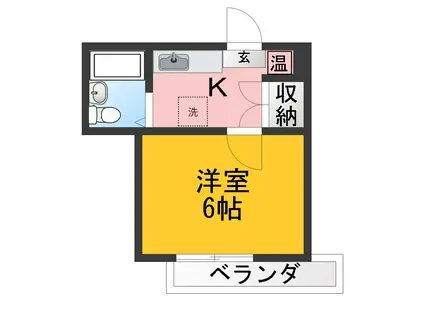 町田アパート(1K/2階)の間取り写真