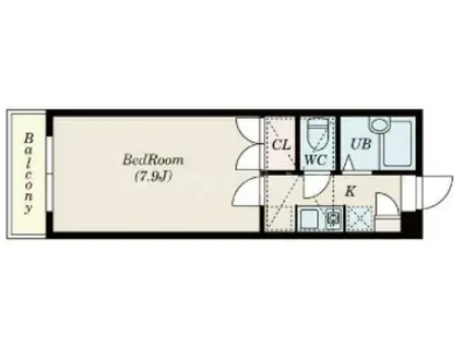 トキコーポB棟(1K/1階)の間取り写真