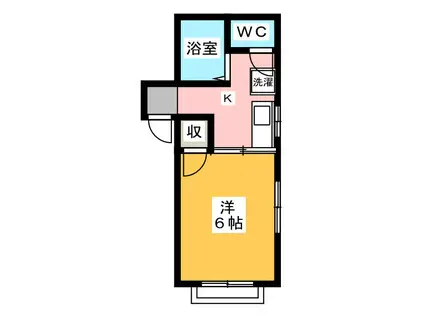 グリーン・ヒルズI(1K/2階)の間取り写真