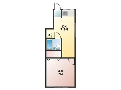 栄荘-久我山5丁目-(1DK/1階)の間取り写真